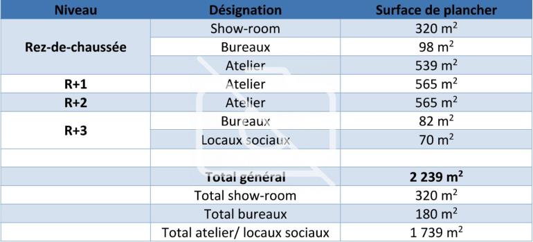 Entrepôt à louer à Ivry-sur-Seine - 2 239 m²