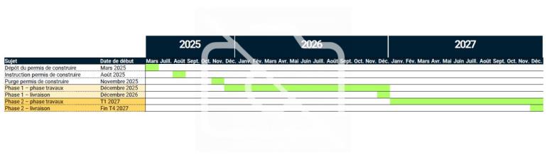 Entrepôt à vendre à Croissy-Beaubourg - 370 m²