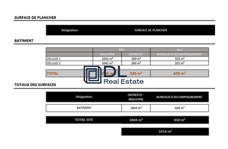 Entrepôt à louer à Ozoir-la-Ferrière - 3 254 m²