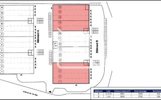 Entrepôt à louer à Palaiseau - 6 871 m²
